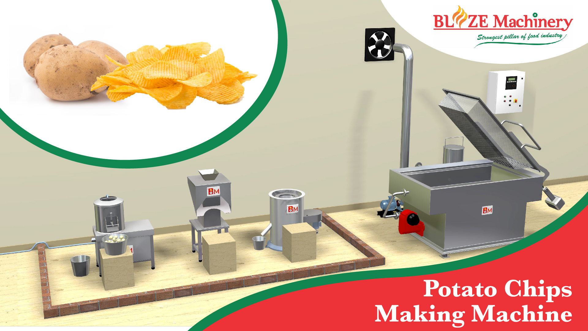 Potato Chips Making Plant / Machine